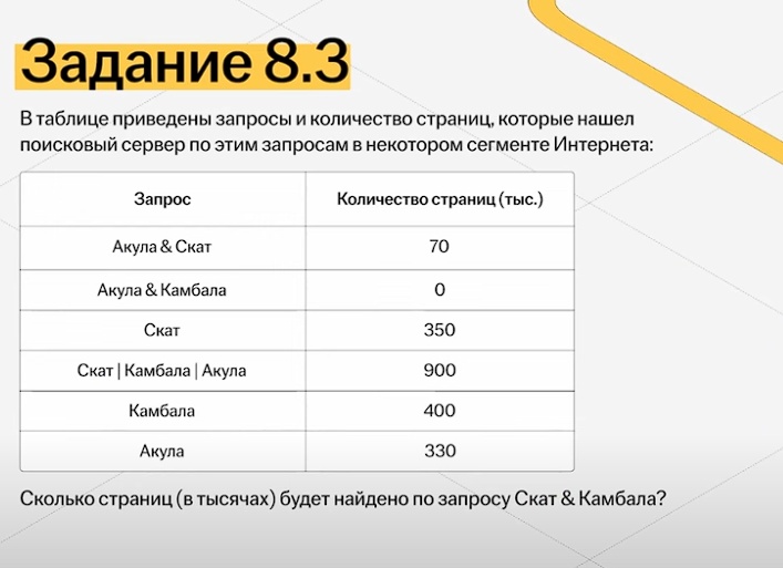 Решение задачи 8 ОГЭ по информатике 2026 года. В языке запросов поискового сервера