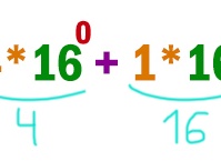 ОГЭ. Информатика.</p>
<p>Задание 10.