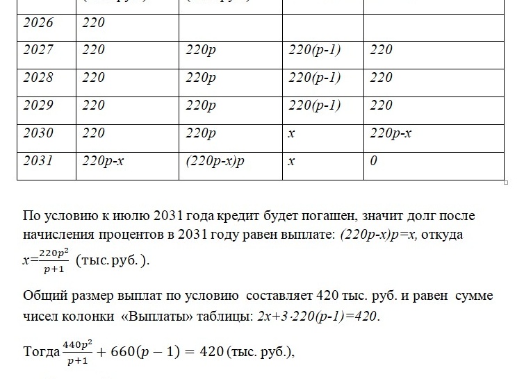 Алгоритм решения задания 16 ЕГЭ по информатике
