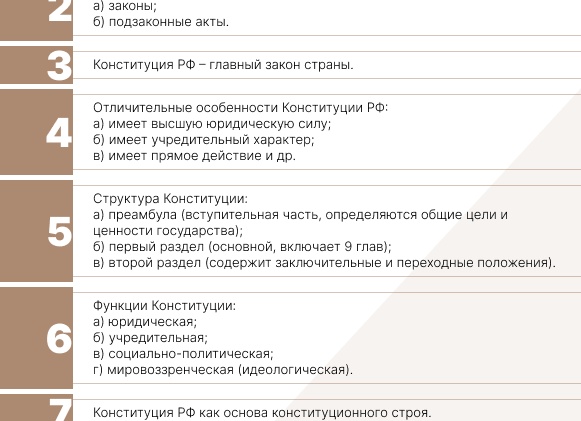 Алгоритм решения задания 24 ЕГЭ по информатике. Часть 2