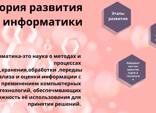 История развития информатики