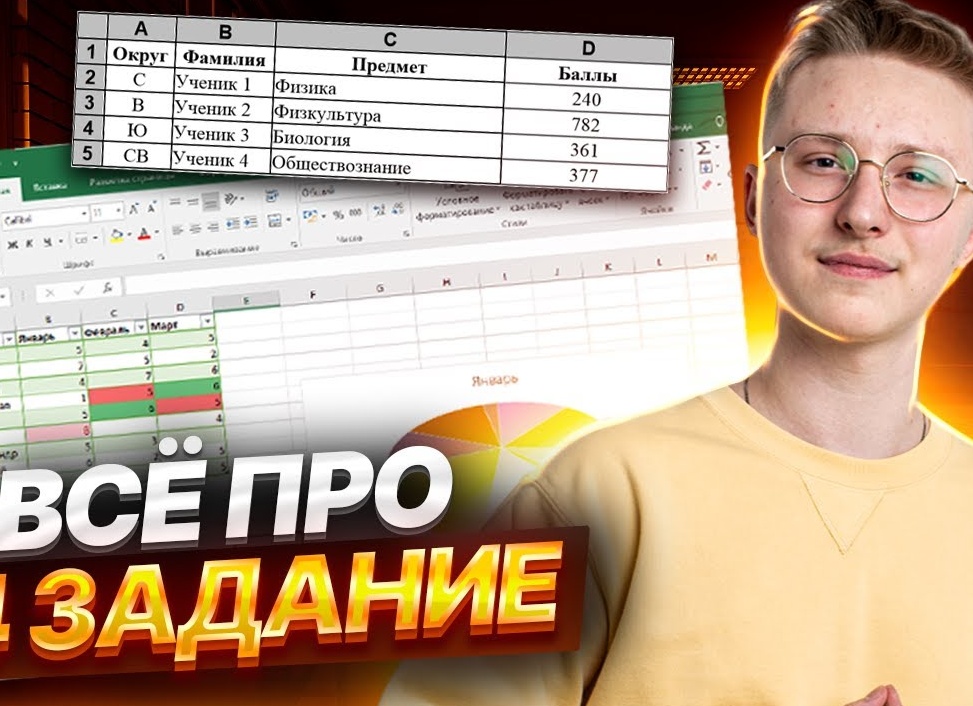 Информатика ОГЭ №14
