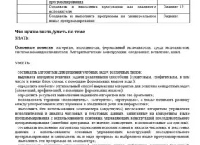 Открытый банк заданий ОГЭ Информатика AD8712 (задание 6)